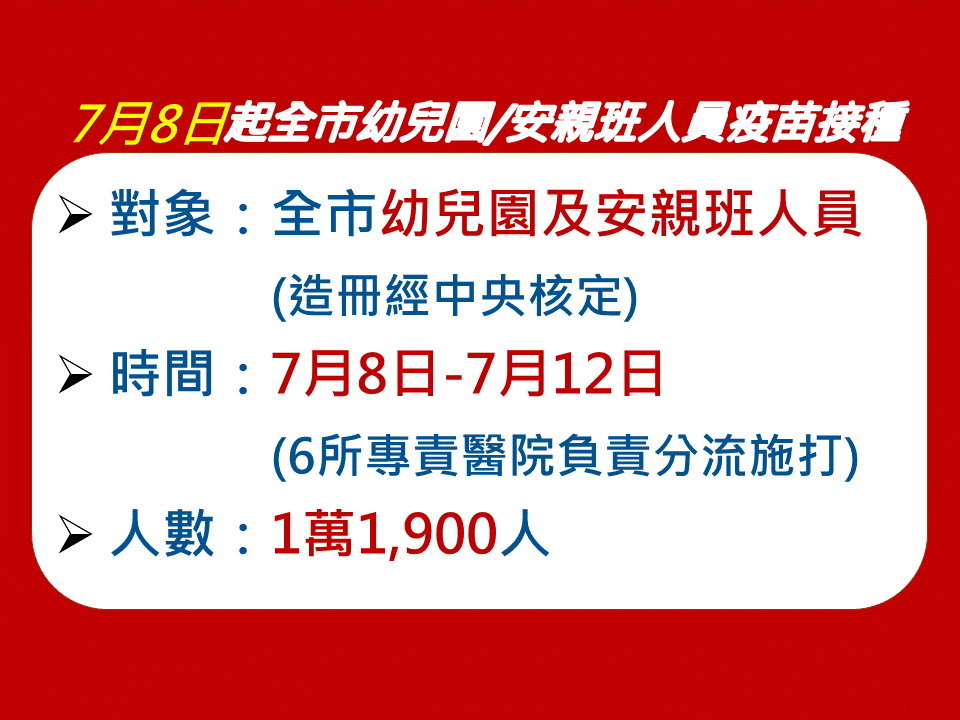 ▲教育部將「幼兒園托育人員及托育機構專業人員」列入公費疫苗第7類的施打對象，新北市預計8日起採分時段、分流的方式施打。（圖／新北市政府提供）
