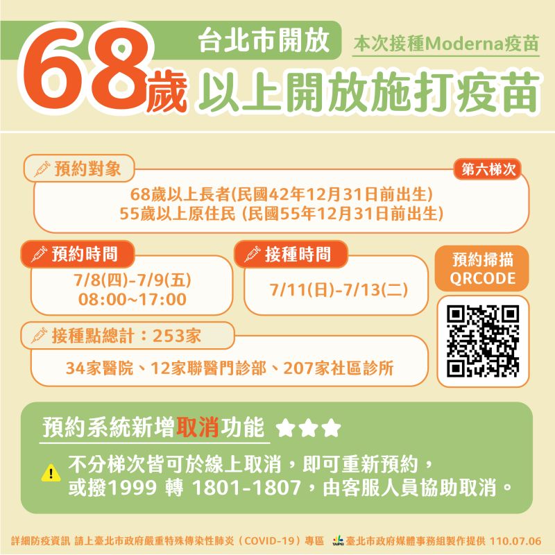 ▲台北市政府6日宣布，8日起開放68歲以上長者預約施打疫苗。（圖／台北市政府提供）