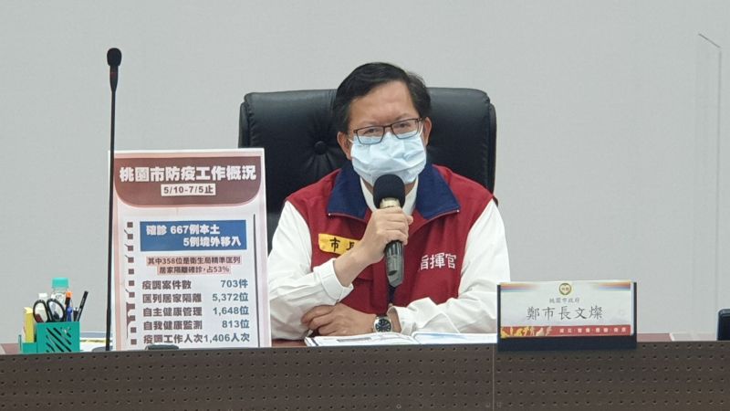 桃昨零確診今11例 鄭文燦:疫情還沒結束
