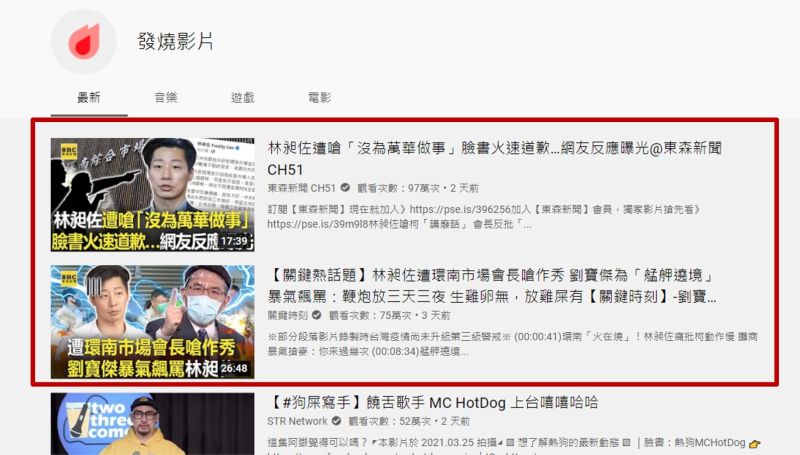 ▲立委林昶佐酸柯文哲「講廢話」,反遭市場自治會長林勝東嗆聲,相關影片稱霸YouTube發燒影片。(圖/翻攝自YouTube發燒影片)