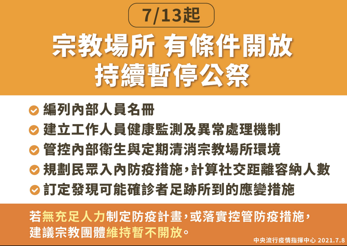 ▲內政部表示，將有條件開放民眾進入宗教場所、國家公園，但仍暫停公祭。（圖／內政部提供）
