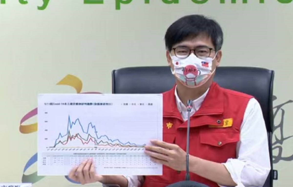 ▲面對三級警戒微解封，高雄市長陳其邁在今(8)日在防疫會議後記者會中提出「積極管理、有效開放」的處理原則，以優先開放戶外為原則。(圖／高市府提供)