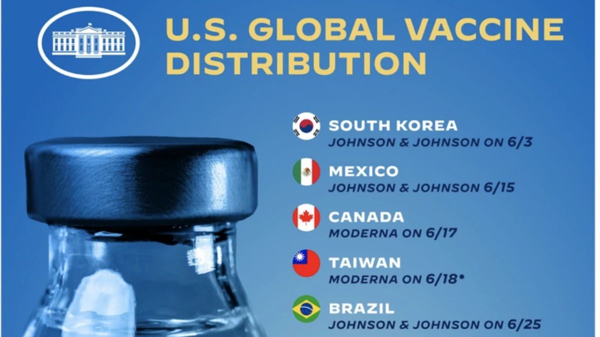 ▲美國白宮推文分享疫苗給世界各國，推文將中華民國國旗與其他國家國旗並列，但是推文隨後遭無預警刪除。(圖／擷取自美國白宮COVID-19應變小組推特)