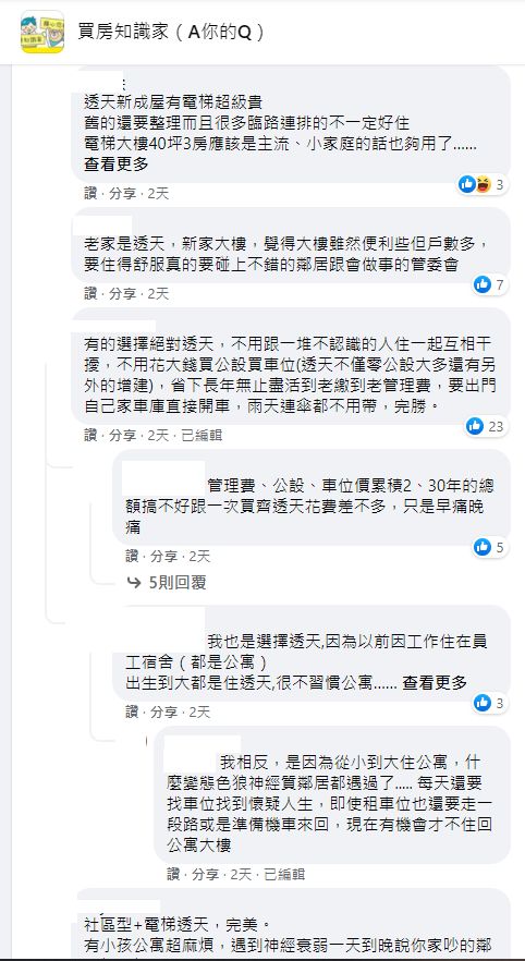 ▲現代年輕人買房比較青睞大樓?多數網友認為是預算問題影響。(圖/翻攝《買房知識家》)