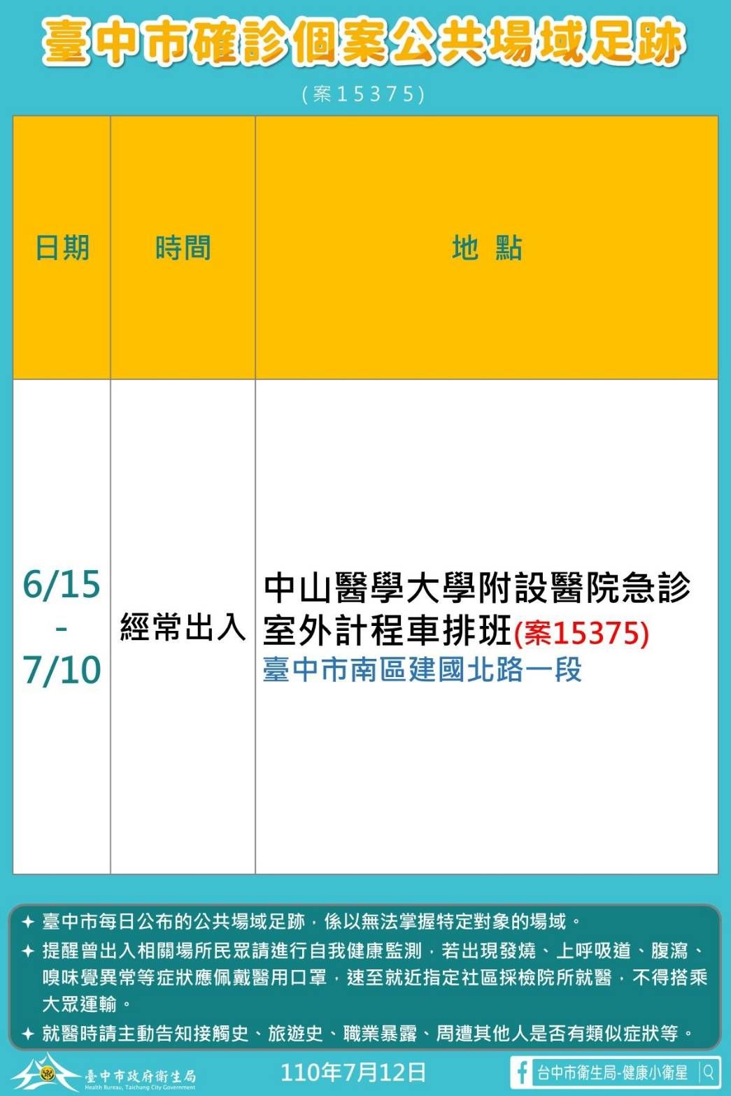▲中市（12）日新增本土確診1例足跡圖／市政府提供2021.7.12)