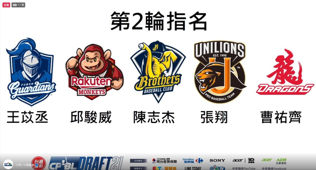 ▲中華職棒新人選秀會，次輪由高中生包辦。（圖／取自中職臉書官網直播）