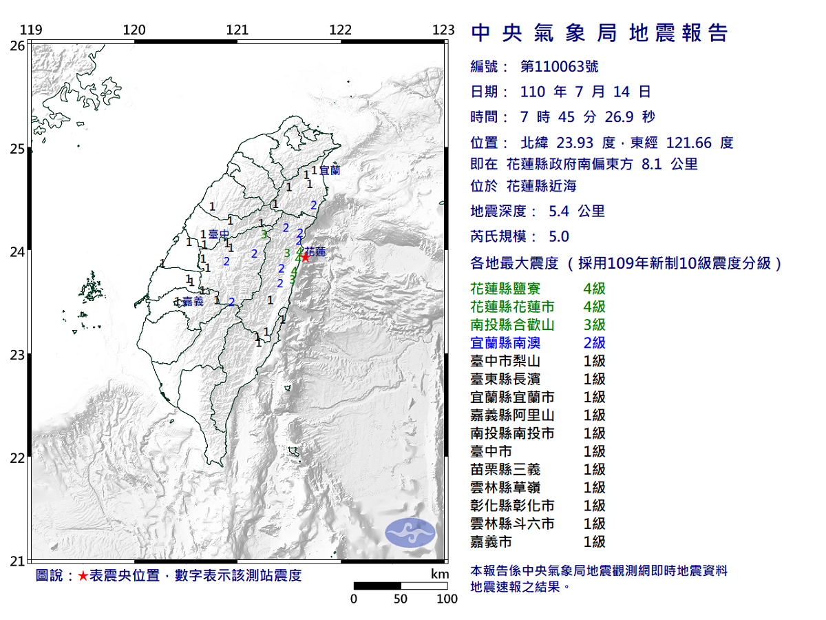 ▲花蓮縣吉安鄉在今（14）早連續發生數起地震，花蓮縣在上午6時52分發生芮氏規模5.2、深度5.9公里的地震，震央位於花蓮縣政府南偏西方5.1公里，最大震度5弱，截至8點16分總共已發生20起地震。（圖／中央氣象局）