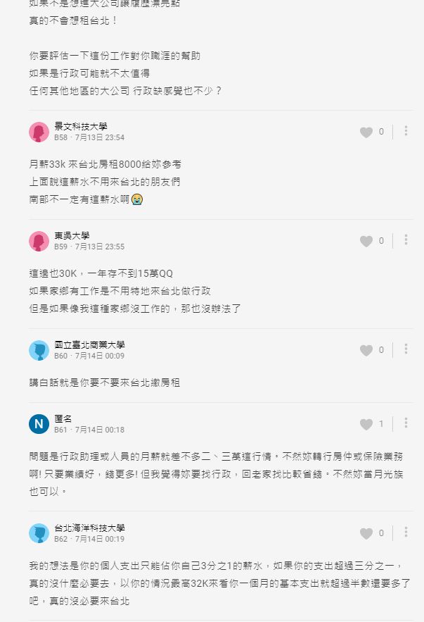 ▲針對30k行政工作是否值得北漂打拼?不少網友掀起熱烈討論。(圖/翻攝Dcard)