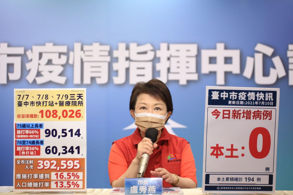 ▲市長盧秀燕拿中央統計疫苗分配數據指出，以人口數換算配撥比率，台中是六都第五，呼籲中央分配疫苗力求公平。(圖／市政府提供2021.7.14)