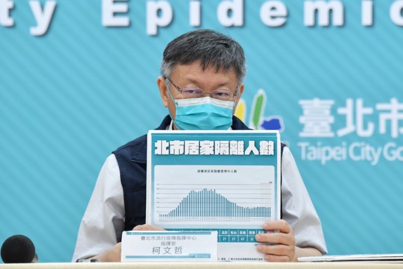 ▲民進黨立院黨團稱台灣已有5000萬劑疫苗，足夠施打，台北市柯文哲表示，現在沒看到這些疫苗。（圖／北市府提供）