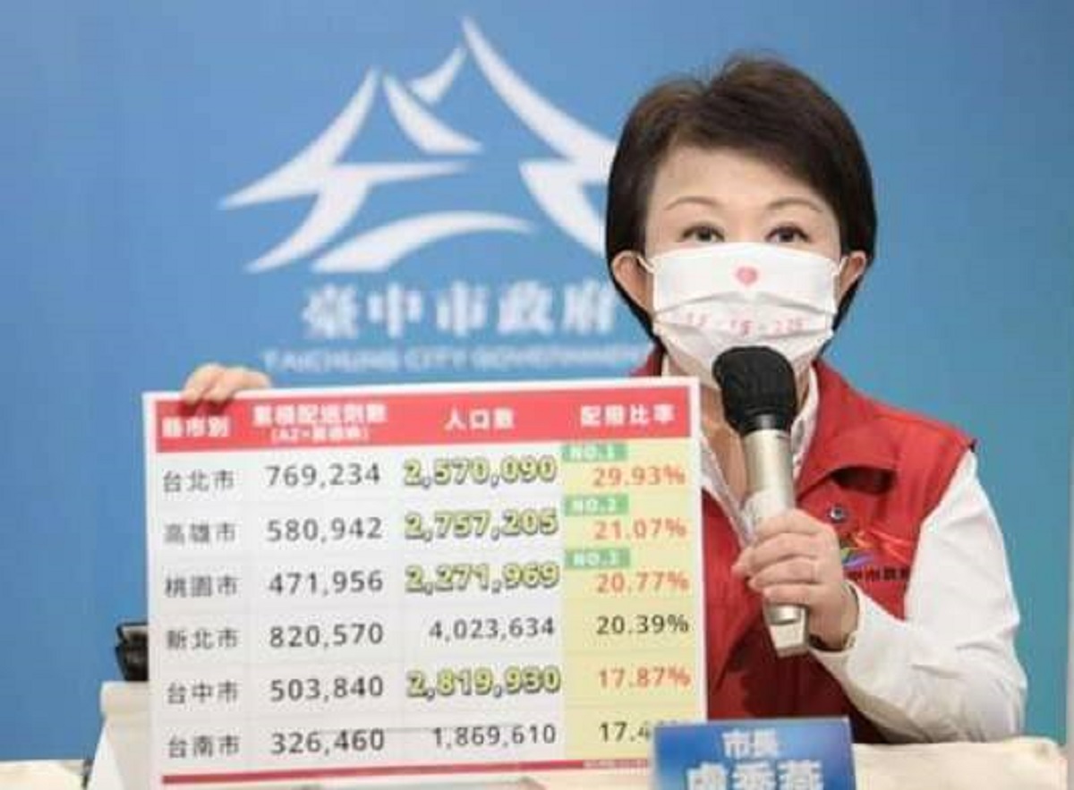 ▲台中市長盧秀燕指疫苗少8萬劑；對此Wecare高雄回批：台中長輩比較少，所以剛剛好，高雄才需要多8萬劑疫苗。（圖／截自Wecare高雄臉書）