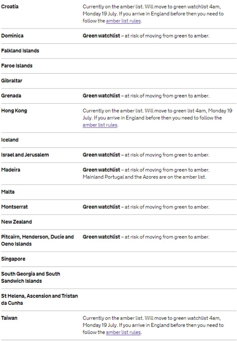 ▲根據英國政府官網，台灣將自本月19日起列入旅遊綠名單。（圖／翻攝自英國政府官網）
