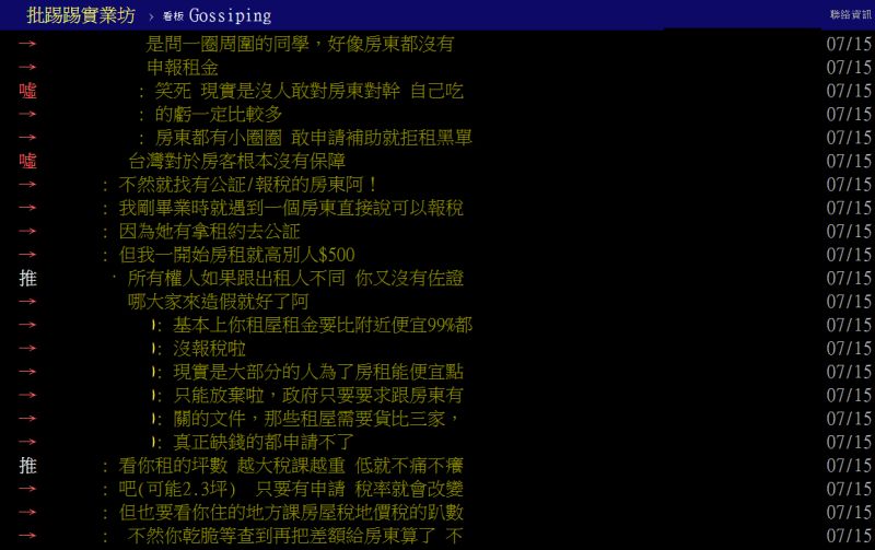 ▲對於申請租屋紓困,多數網友認為難度太高。(圖/翻攝PTT)
