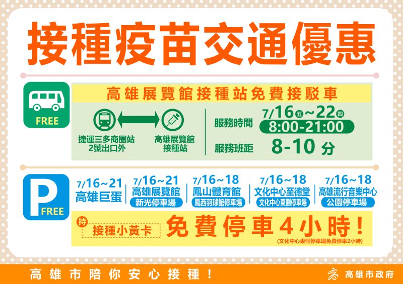 ▲高雄市明早8點到晚間9點,在捷運三多商圈站設免費接駁車,每8至10分鐘開車往返各大型接種站。(圖/高市府提供)