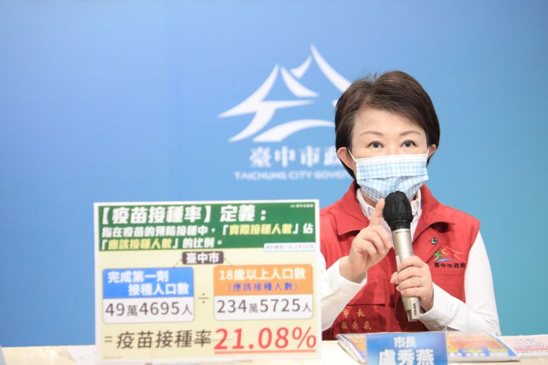 ▲市長盧秀燕表示，台中市三個年齡層「施打率皆破7成」，加上疫苗接種率、覆蓋率為21.08％(圖／市政府提供2021.7.16)