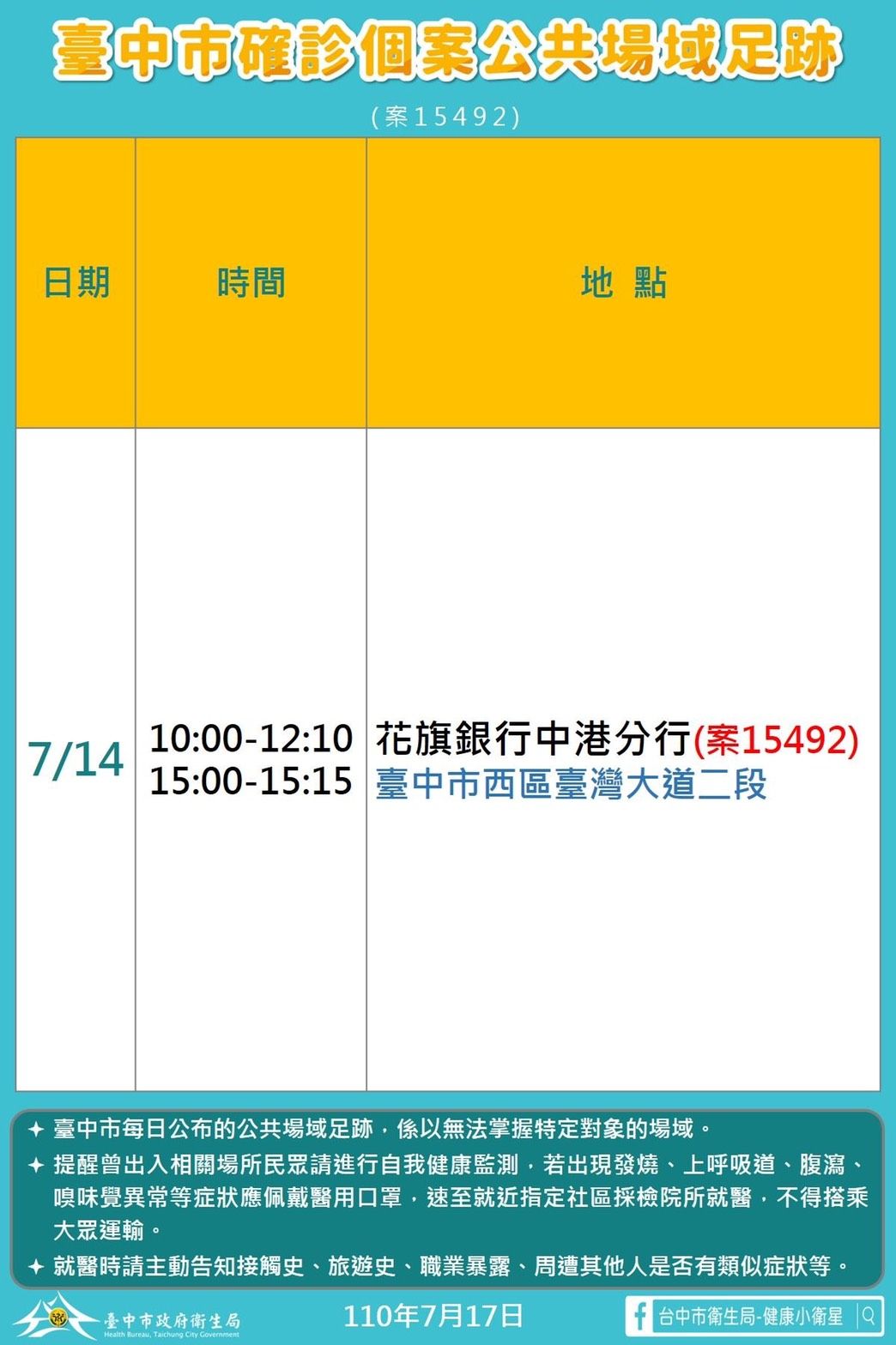▲中市（17）日新增1例本土確診足跡(圖／市政府提供2021.7.17)