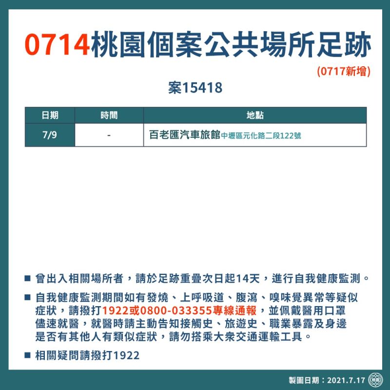 ▲案15418的疫調足跡,7月9日曾至中壢百老匯汽車旅館。(圖/桃園市政府提供)