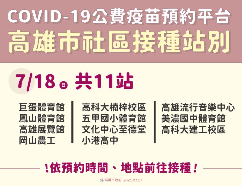 ▲COVID-19公費疫苗預約平台,高雄市明(18)日有11個社區接種站。(圖/高雄市政府提供)