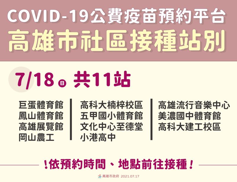 ▲COVID-19公費疫苗預約平台，高雄市明（18）日有11個社區接種站。（圖／高雄市政府提供）