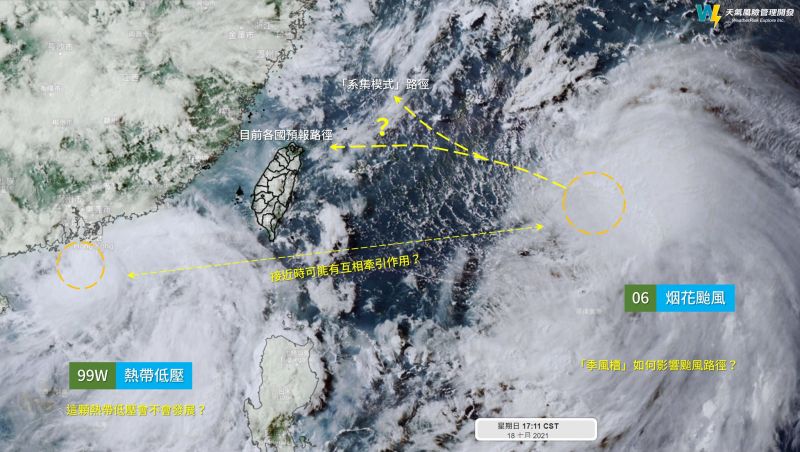 ▲天氣風險公司分析其颱風路徑改變的三個關鍵，認為現在還不需要太早斷定「颱風是否侵台」的問題。（圖/天氣風險公司）