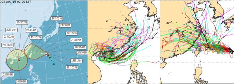 ▲最新(19日2時)中央氣象局「路徑潛勢預測圖」(左圖)顯示，「烟花」颱風大致朝台灣北部海面前進，紅框範圍代表預測路徑的不確定性很大。最新(18日20時)歐洲(ECMWF)系集模式51次的模擬路徑(右圖)顯示，各系集成員的分散程度廣，代表預測路徑有很大的不確定性。中圖則是南海熱帶系統與「烟花」產生「雙颱風(藤原)效應。（圖/取自吳德榮「三立準氣象·