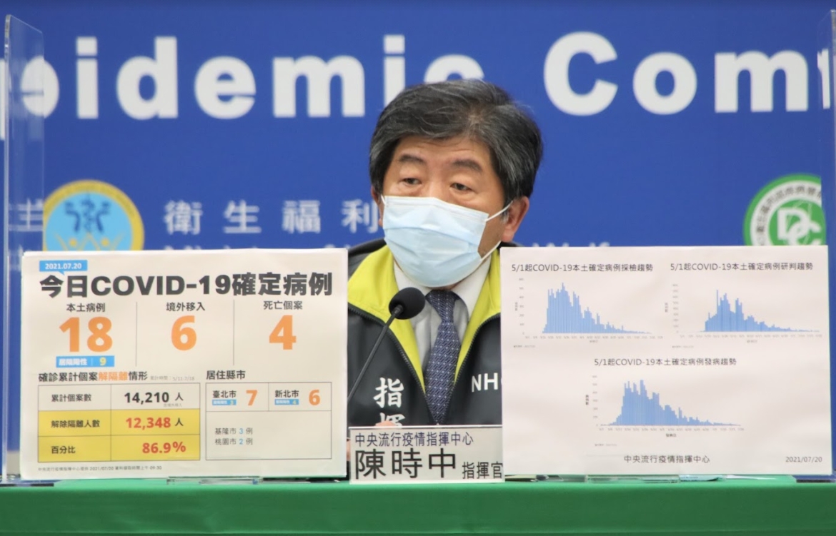 ▲中央流行疫情指揮中心指揮官陳時中說明最新疫報。（圖／指揮中心）