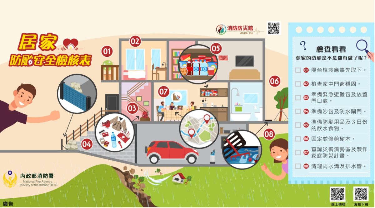 ▲內政部消防署呼籲民眾颱風即將來襲，應先做好防颱準備。（圖／消防署提供）