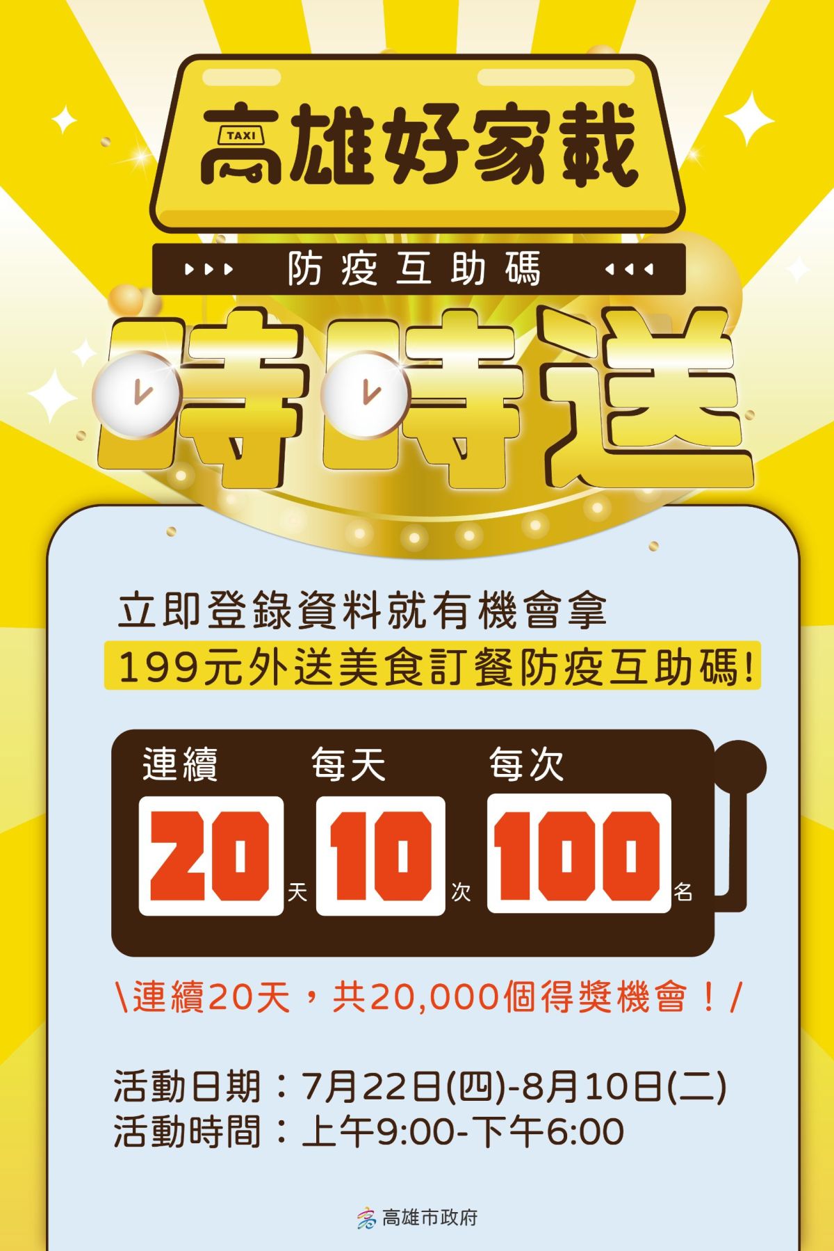 ▲高雄市政府推出「高雄好家載」外送平台，由小黃接單送餐，平台上架費用及車資由市府補助；市府明（22）日起再加碼「時時送」，於每小時抽出100組199元互助碼。（圖／高市府提供）