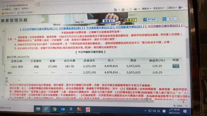 ▲一名男網友表示自己在今天賣出27張長榮(2603),賺進了265萬元。(圖/翻攝自PTT)
