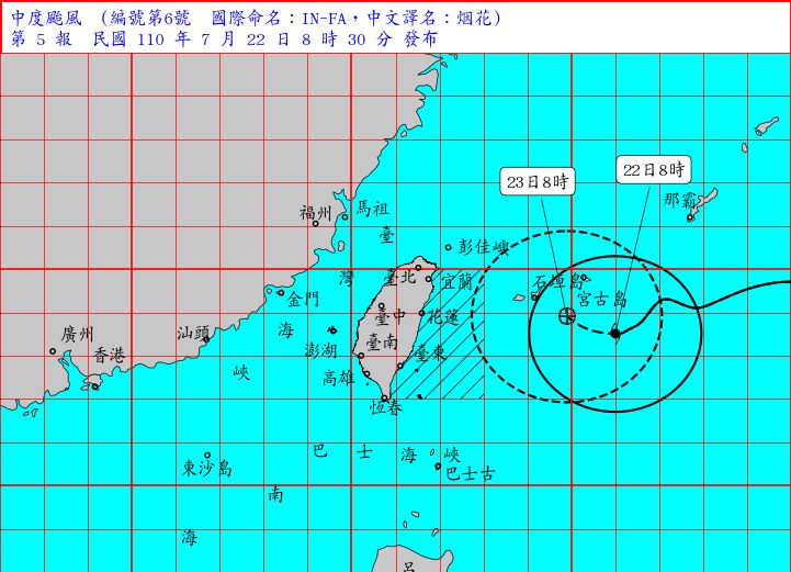 ▲烟花颱風8時的中心位置在台北的東南東方約490公里海面上，向西轉西北西緩慢進行。（圖/氣象局提供）
