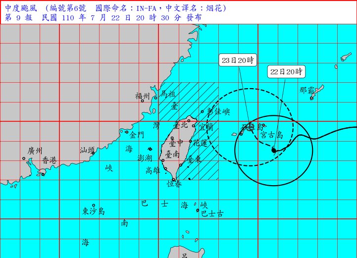 ▲氣象局22晚間表示，烟花颱風幾乎沒有什麼移動。（圖／氣象局提供）