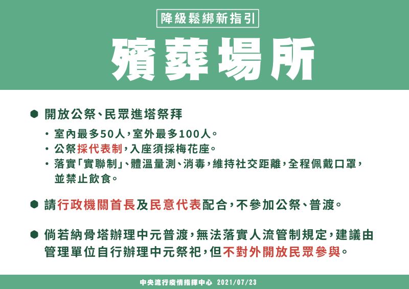 ▲指揮中心公布，最新濱葬場所指引。（圖／指揮中心提供）