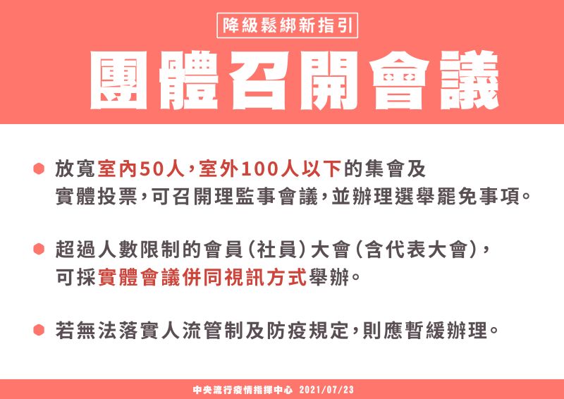 ▲行政院今(23)日宣布全國疫情警戒7月27日起降至2級，並鬆綁部分措施（圖／內政部提供）▲