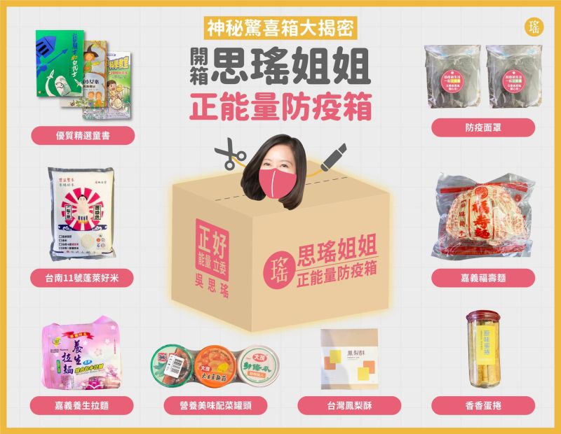 ▲吳思瑤在臉書線上開箱「正能量防疫箱」,內容物從書桌顧到餐桌。(圖/翻攝自吳思瑤臉書)