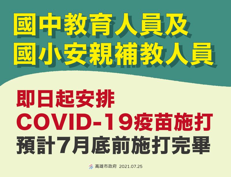 ▲國中老師與國小安親班人員，即日起會在七月底前安排疫苗接種。（圖／高市府提供）