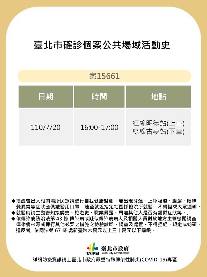 ▲台北市政府25日下午公布5例確診案例足跡。（圖／台北市政府提供）