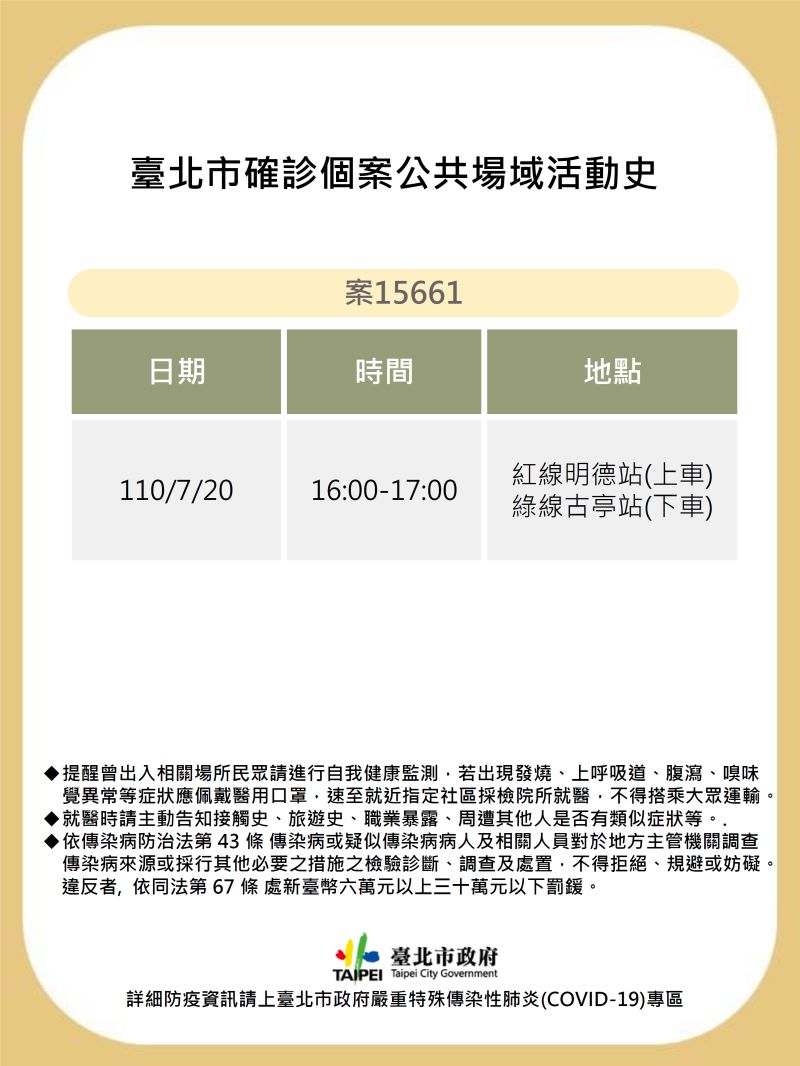 ▲台北市政府25日下午公布5例確診案例足跡。(圖/台北市政府提供)