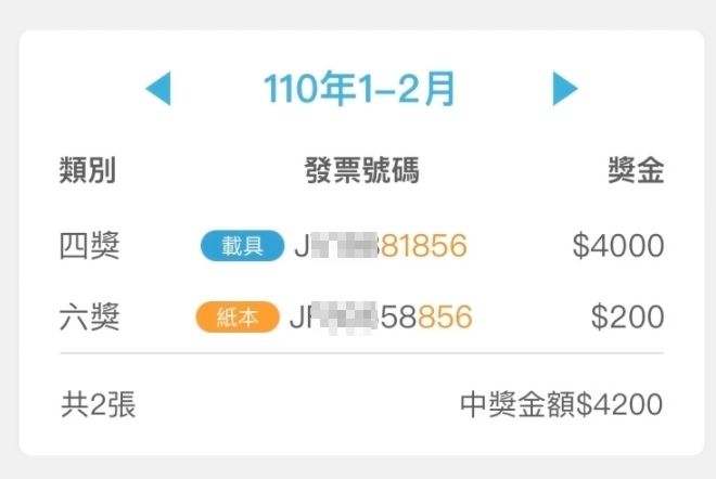 ▲(圖/翻攝自PTT)