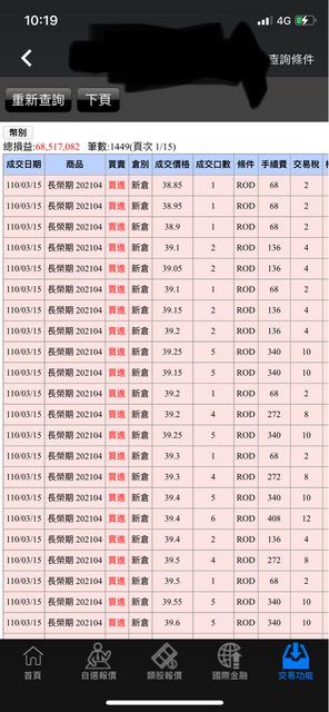 ▲原PO前年以100萬進入股市，到今年實現損益高達7900萬元，（圖／翻攝自PTT）