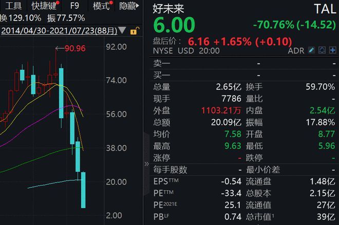 ▲(圖/翻攝自微博)