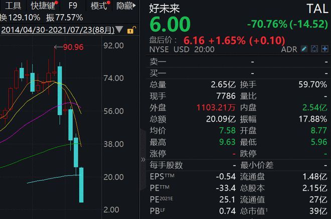 ▲（圖／翻攝自微博）