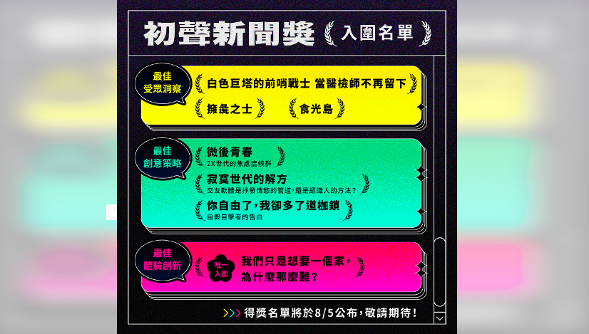 ▲「初聲新聞獎」公布入圍名單，得獎者將在8月5日於「初聲」粉絲專頁公佈。（圖／橘子集團提供）