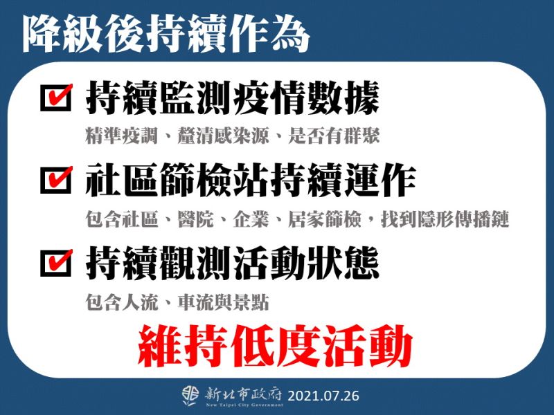 ▲新北因應降級後的作為。(圖/新北市政府提供)