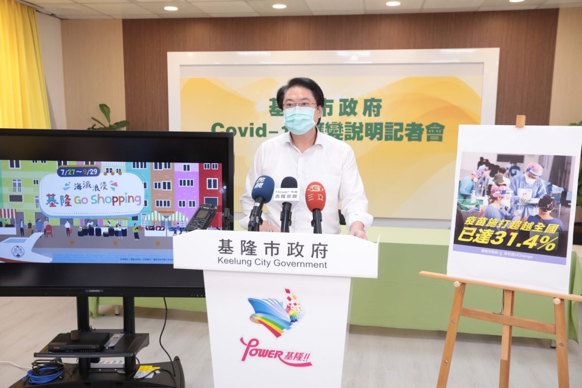 ▲基隆市長林右昌今（27）日表示，不要搞什麼微解封，大家要的是真正的降級，而這一點「我們做到了！」（圖／基隆市政府提供）
