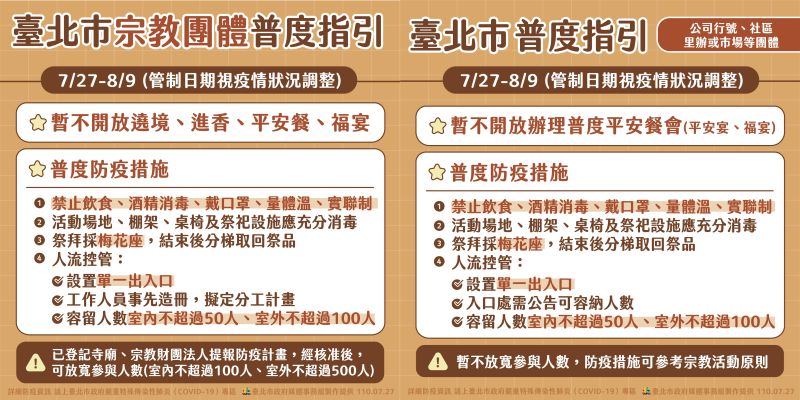 ▲台北市政府公布宗教團體及一般公司行號與民眾的中元普度指引。(圖/台北市政府提供)