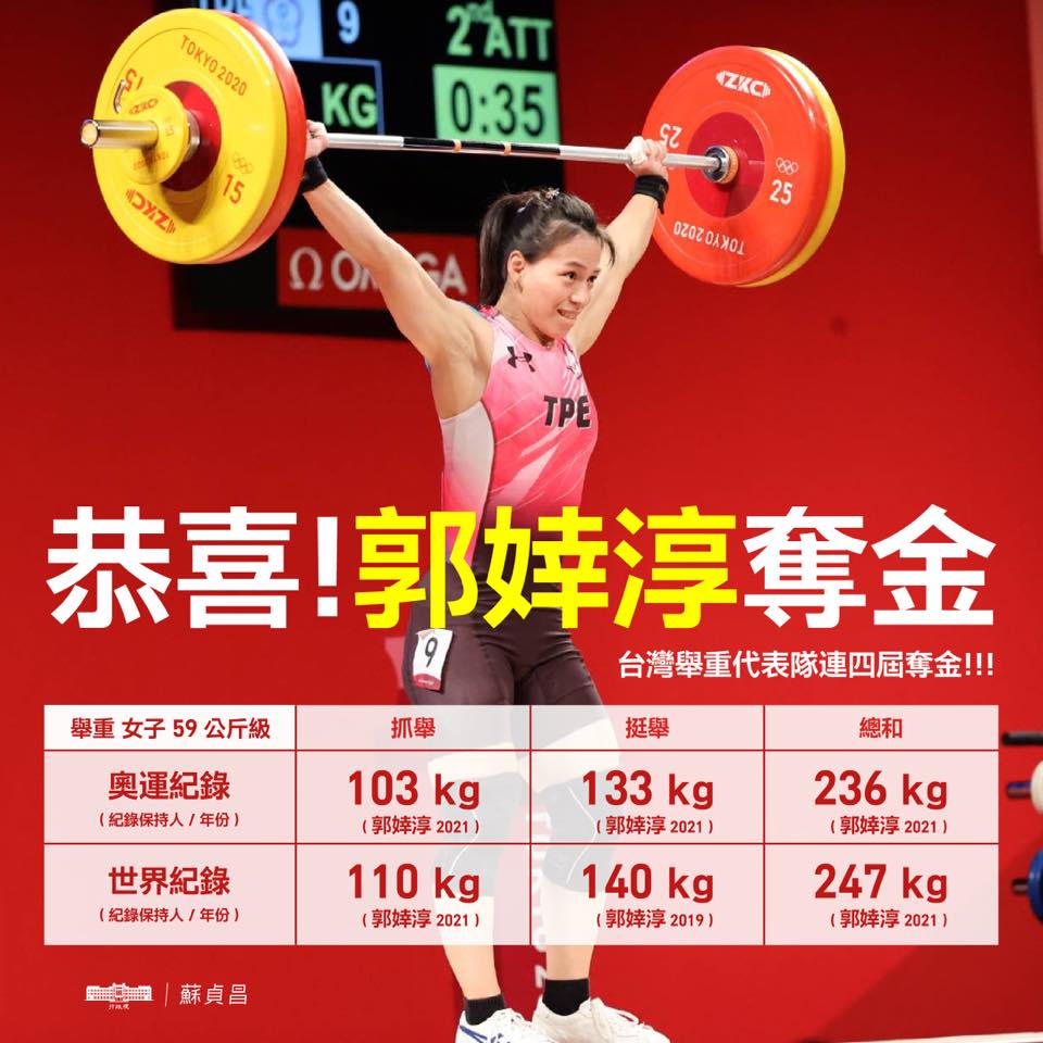 ▲郭婞淳東京摘金，行政院長蘇貞昌表示恭喜。（圖／翻攝自蘇貞昌臉書）