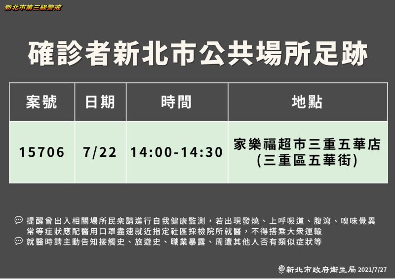 ▲新北市公布確診者的公共足跡史。（圖／新北市政府提供）