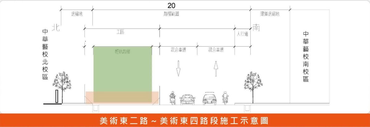 ▲捷運局31日開始於美術館路(美術東二路~美術東四路)段北側車道進行架設施工圍籬。（圖／高市府捷運局提供）