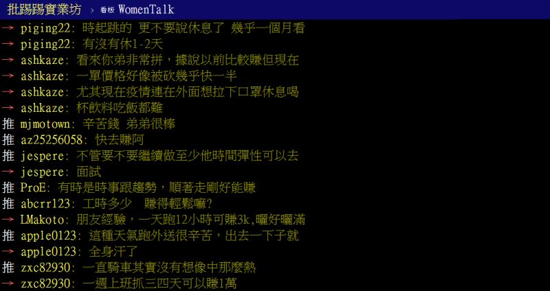 ▲多數網友認為外送員收入雖然可以很高,但其實都是以勞力、高時數換得的辛苦錢。(圖/翻攝PTT)