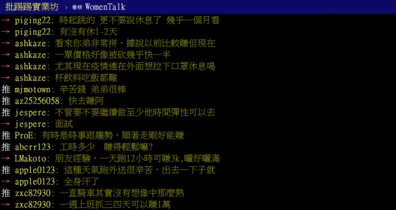 ▲多數網友認為外送員收入雖然可以很高，但其實都是以勞力、高時數換得的辛苦錢。（圖／翻攝PTT）